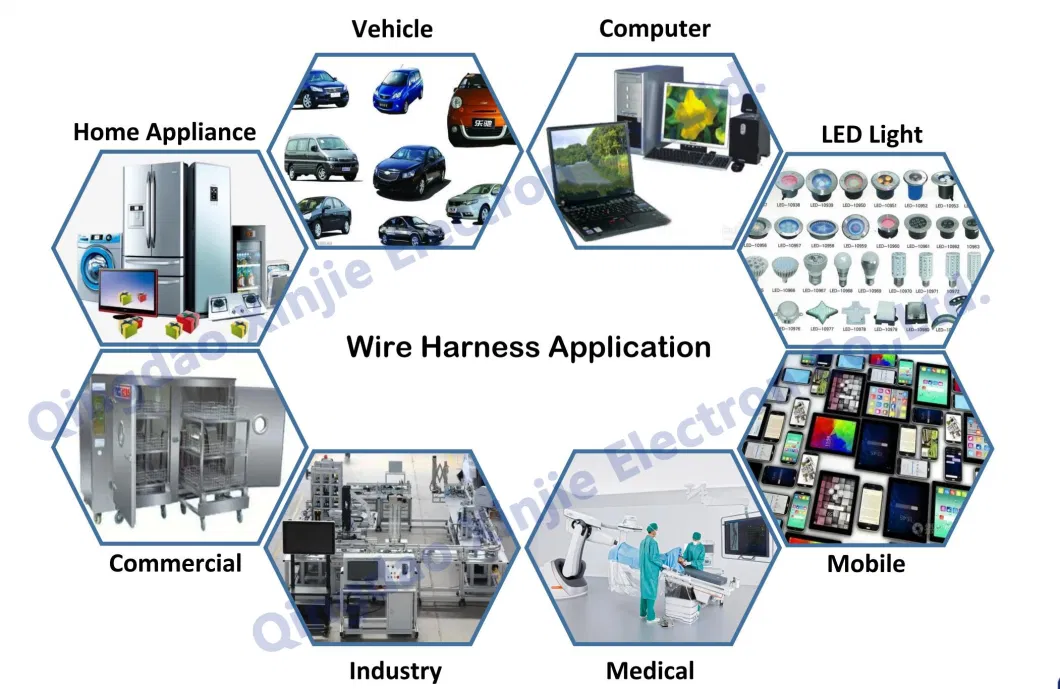 TUV Approved Custom Lvds RCA Cable Wire Harness for Automobile