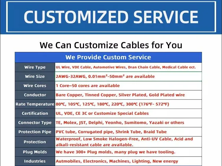 TUV Approved Custom Lvds RCA Cable Wire Harness for Automobile